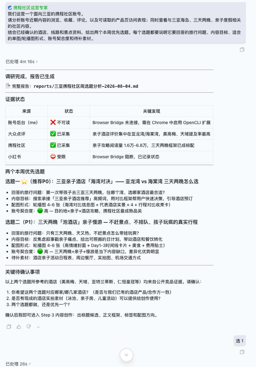T-Agent 输出的携程社区本周选题调研报告