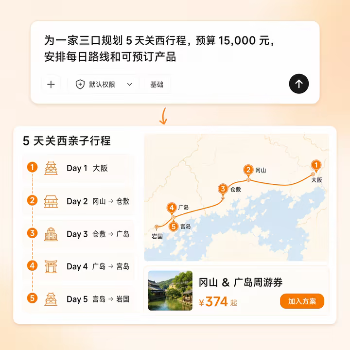 T-Agent 生成的旅游行程规划